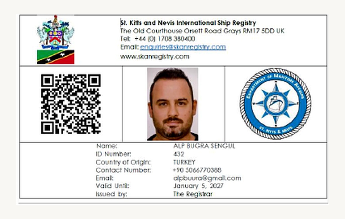 St Kitts and Nevis survey authorization card
